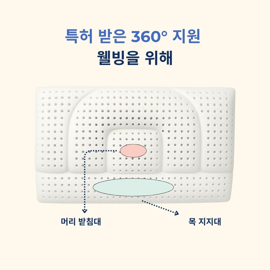 메모리폼 경추 지지 베개